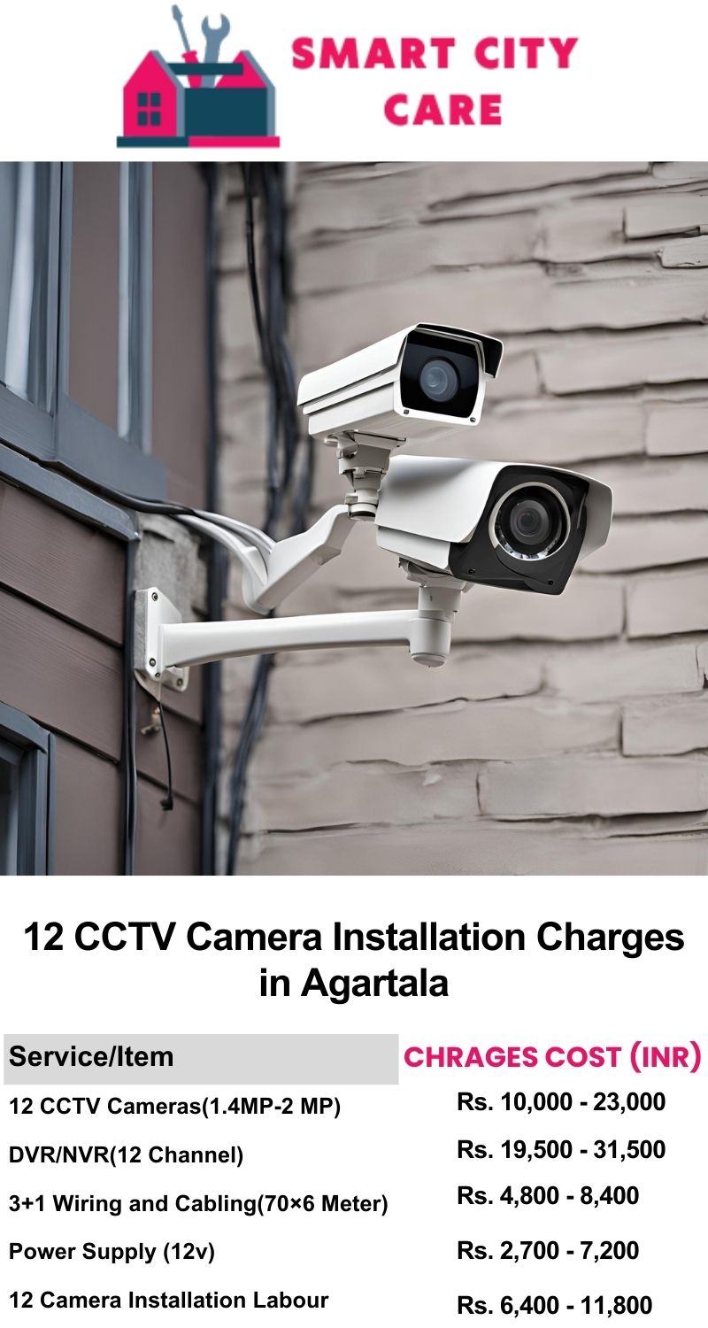 12 CCTV camera installation cost list in  Agartala