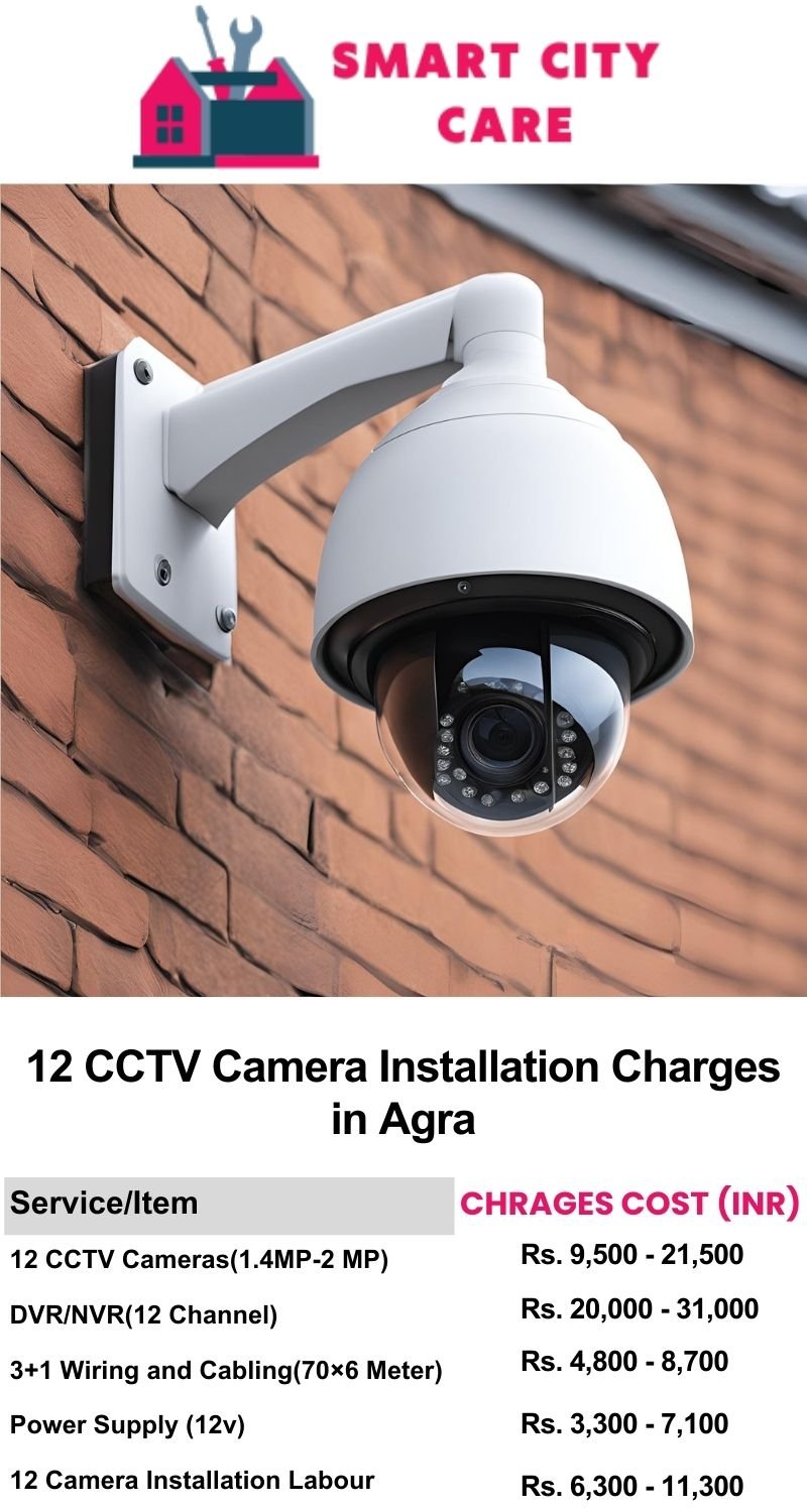 12 CCTV camera installation cost list in  Agra