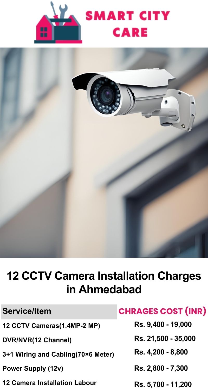 12 CCTV camera installation cost list in  Ahmedabad