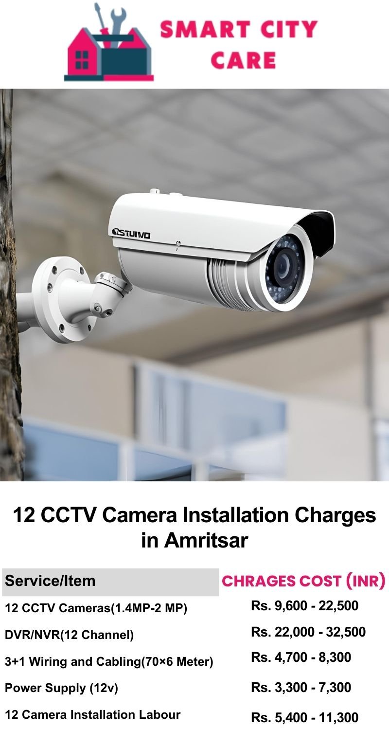 12 CCTV camera installation cost list in  Amritsar