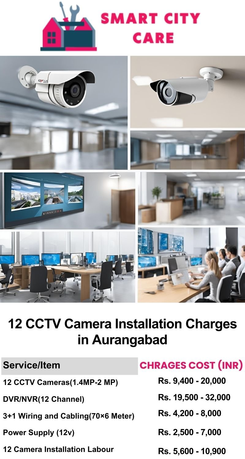 12 CCTV camera installation cost list in  Aurangabad