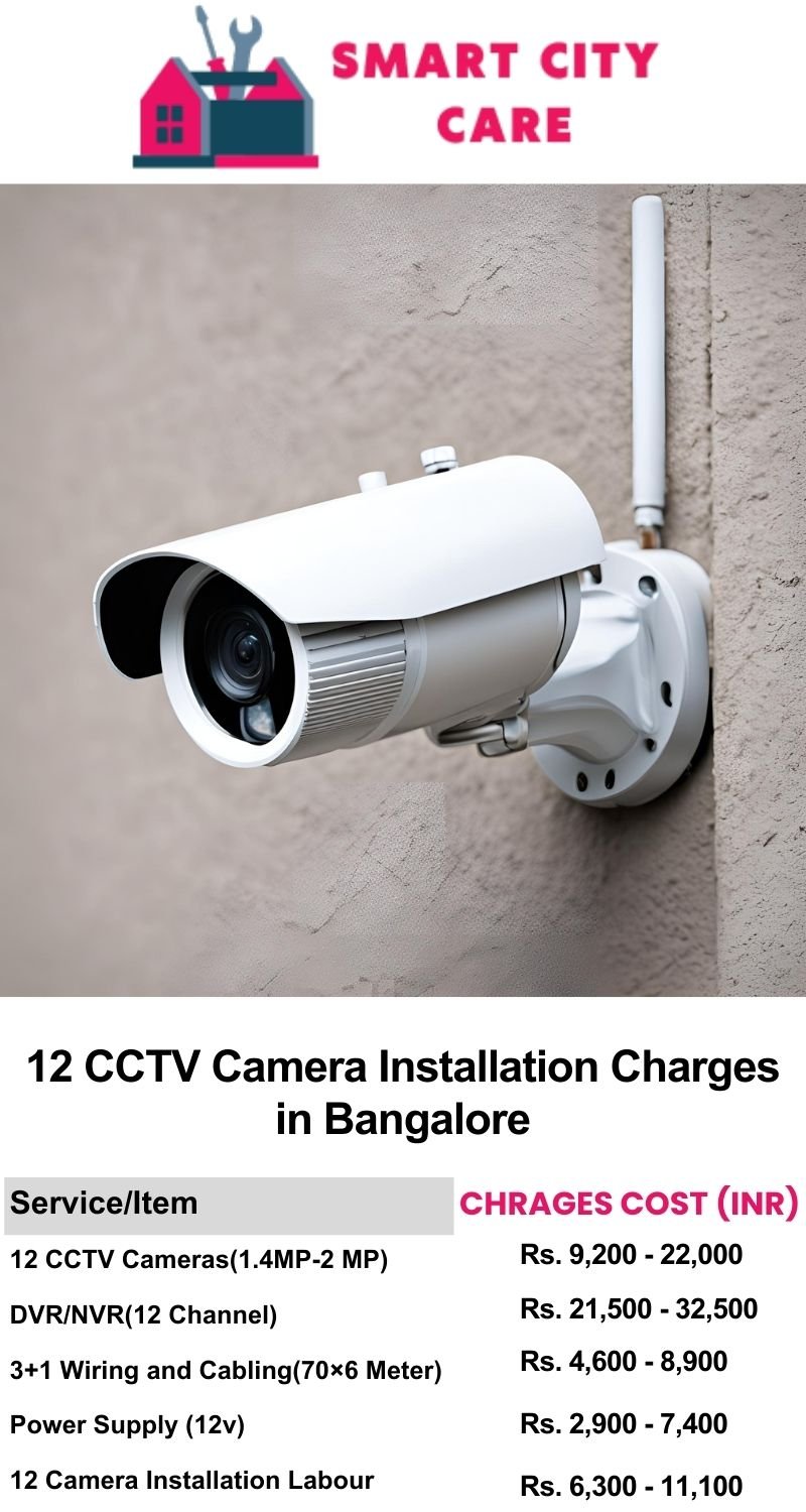 12 CCTV camera installation cost list in  Bangalore