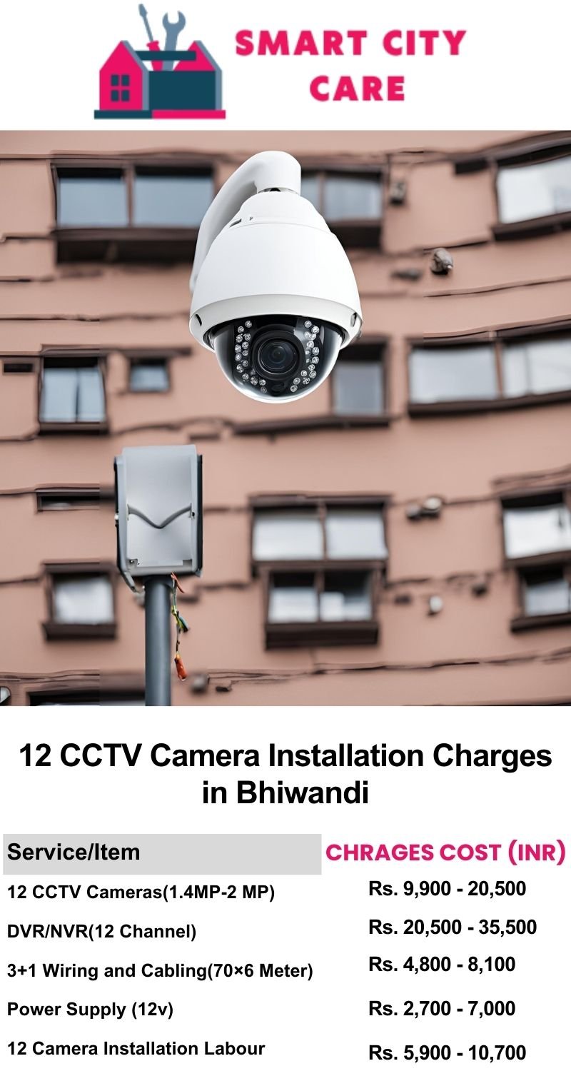 12 CCTV camera installation cost list in  Bhiwandi