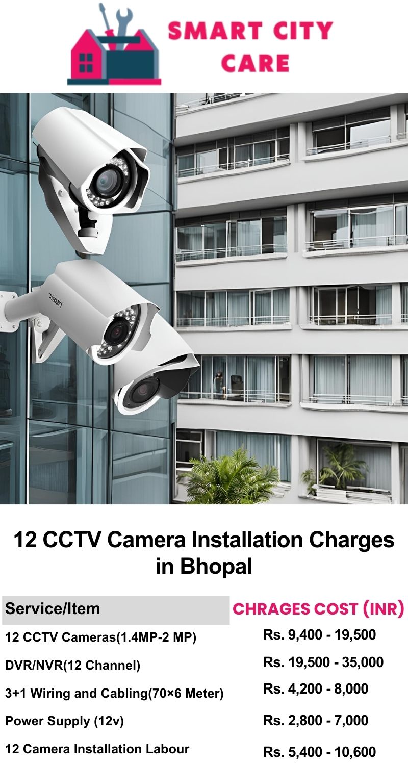 12 CCTV camera installation cost list in  Bhopal