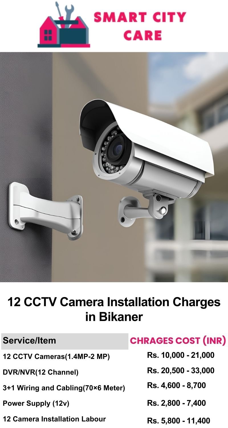 12 CCTV camera installation cost list in  Bikaner