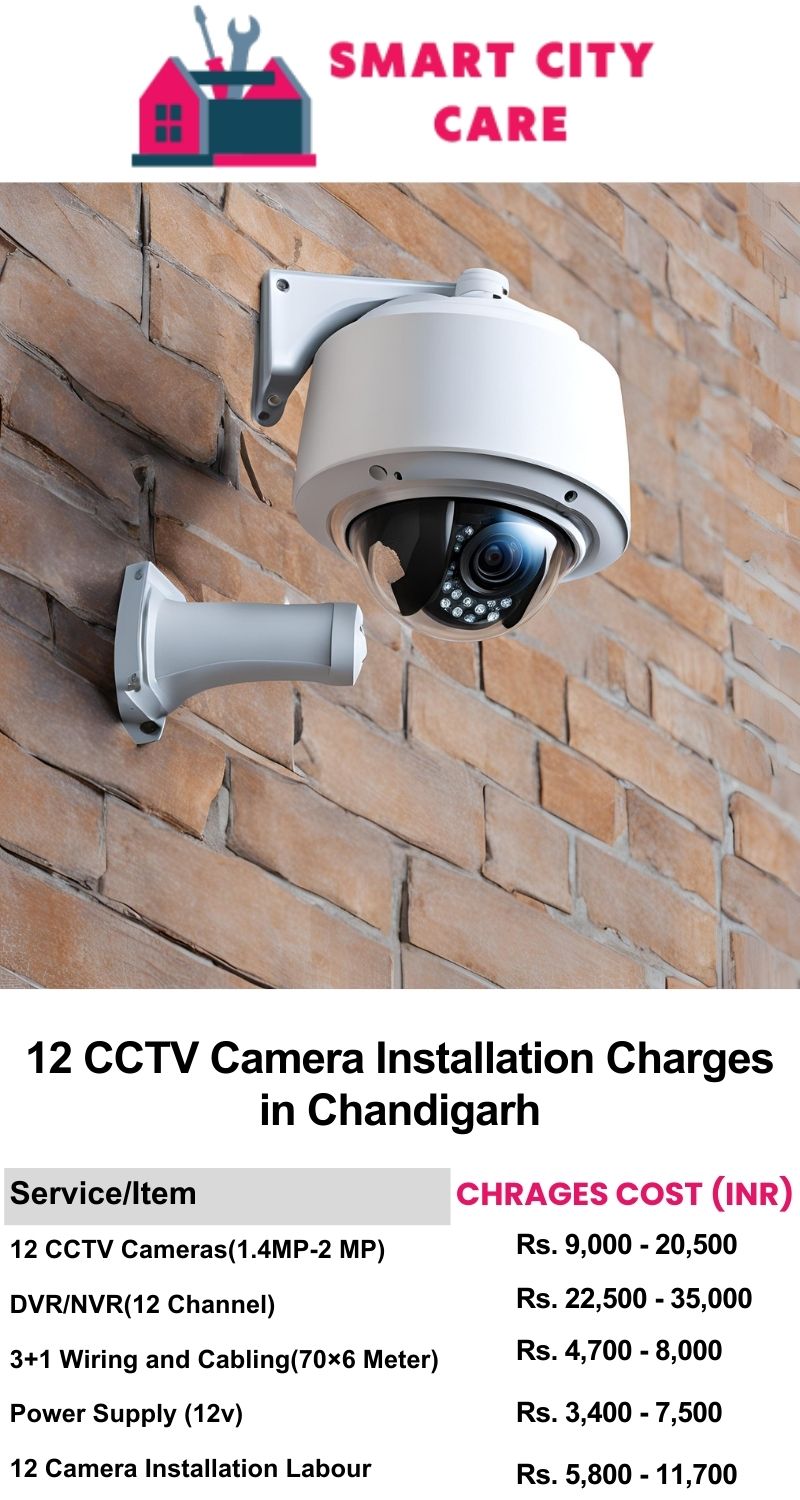 12 CCTV camera installation cost list in  Chandigarh