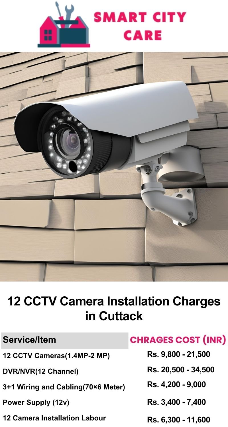 12 CCTV camera installation cost list in  Cuttack