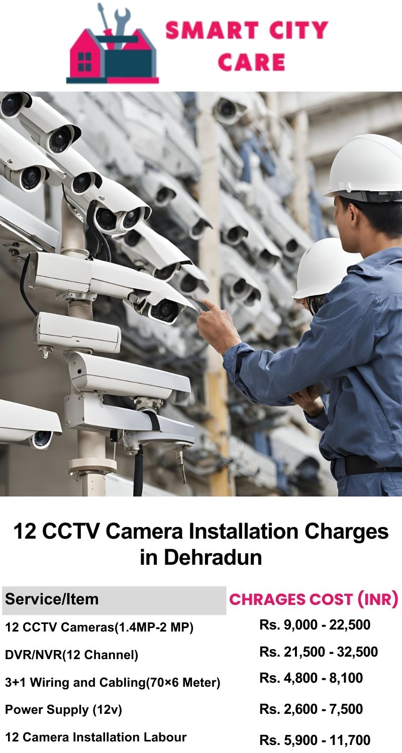 12 CCTV camera installation cost list in  Dehradun