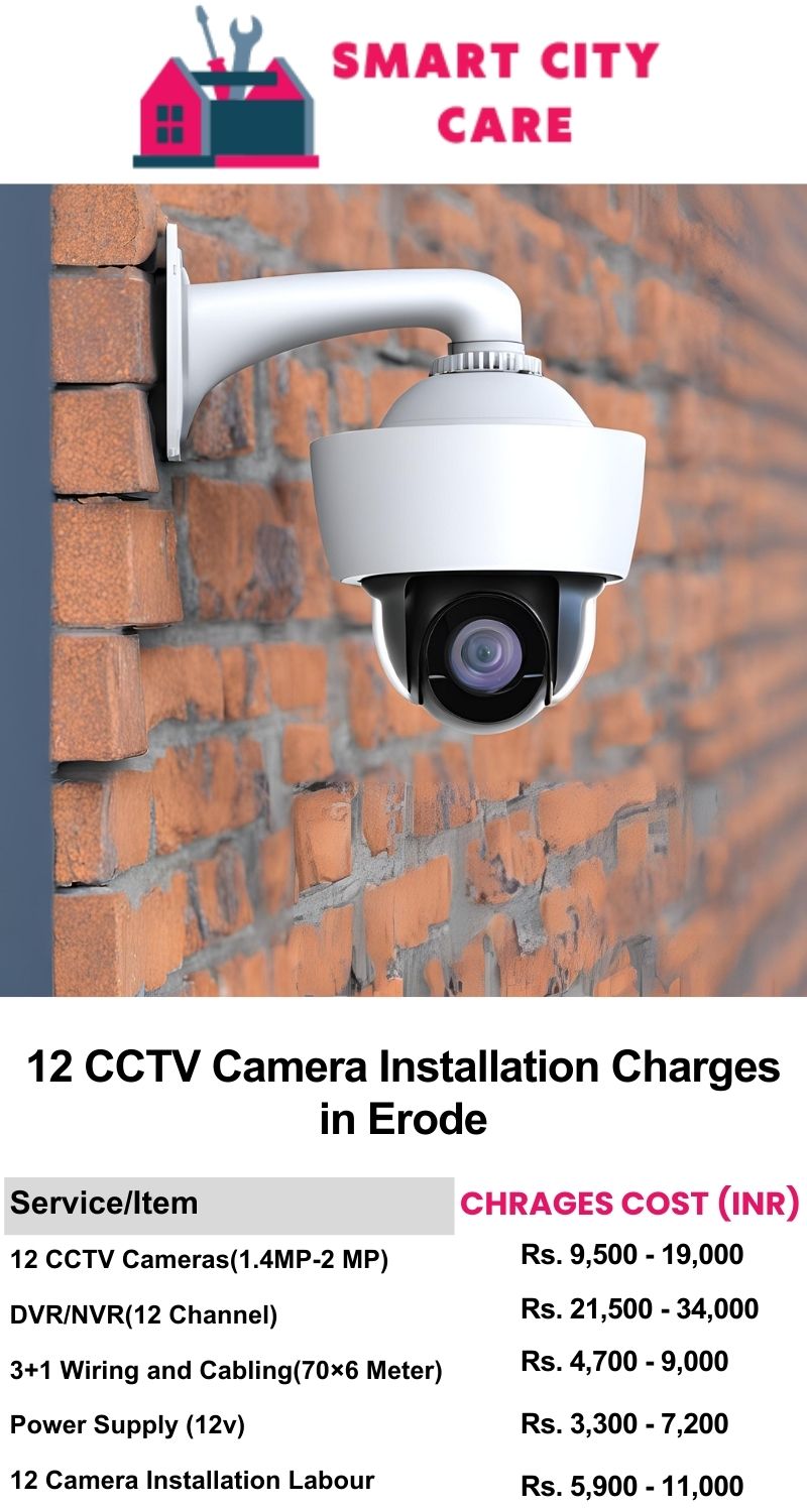 12 CCTV camera installation cost list in  Erode