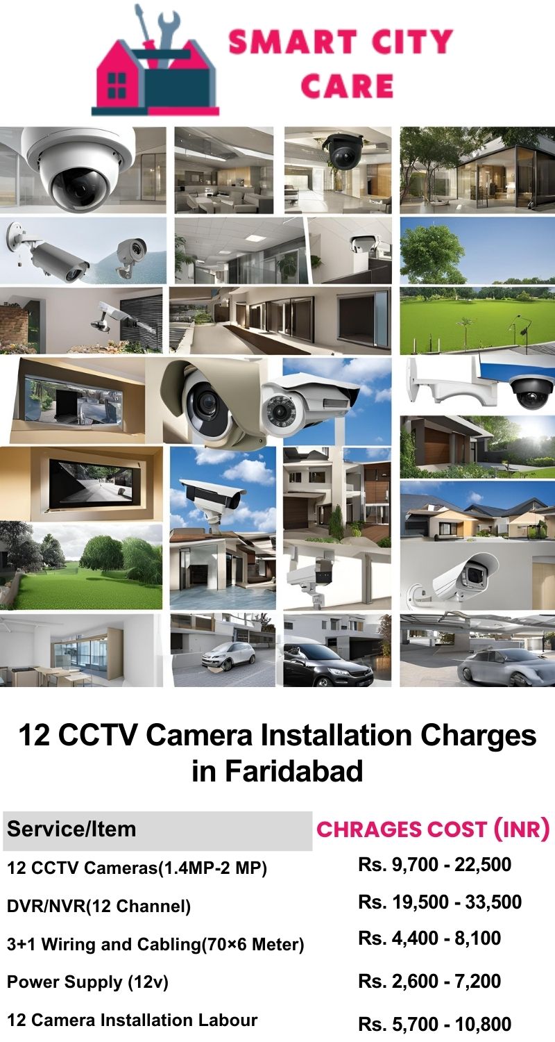 12 CCTV camera installation cost list in  Faridabad