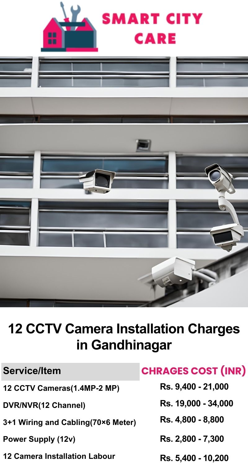 12 CCTV camera installation cost list in  Gandhinagar