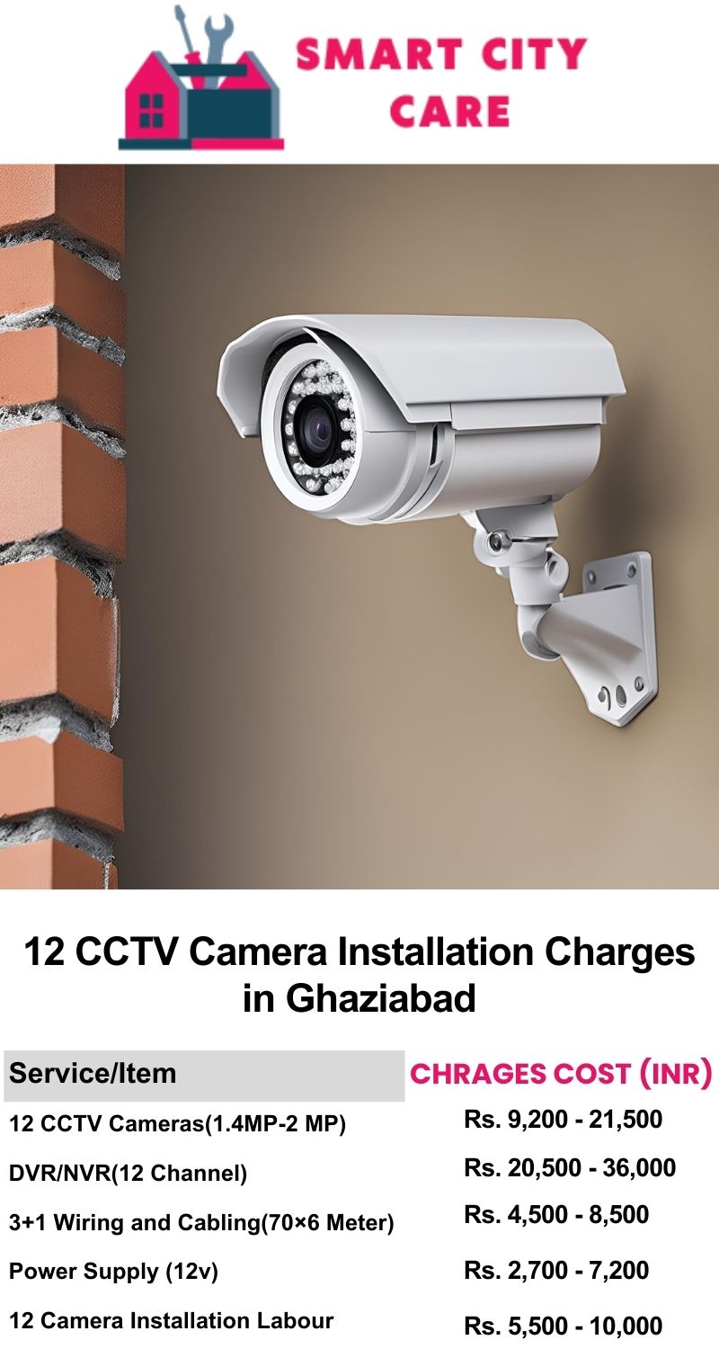 12 CCTV camera installation cost list in  Ghaziabad