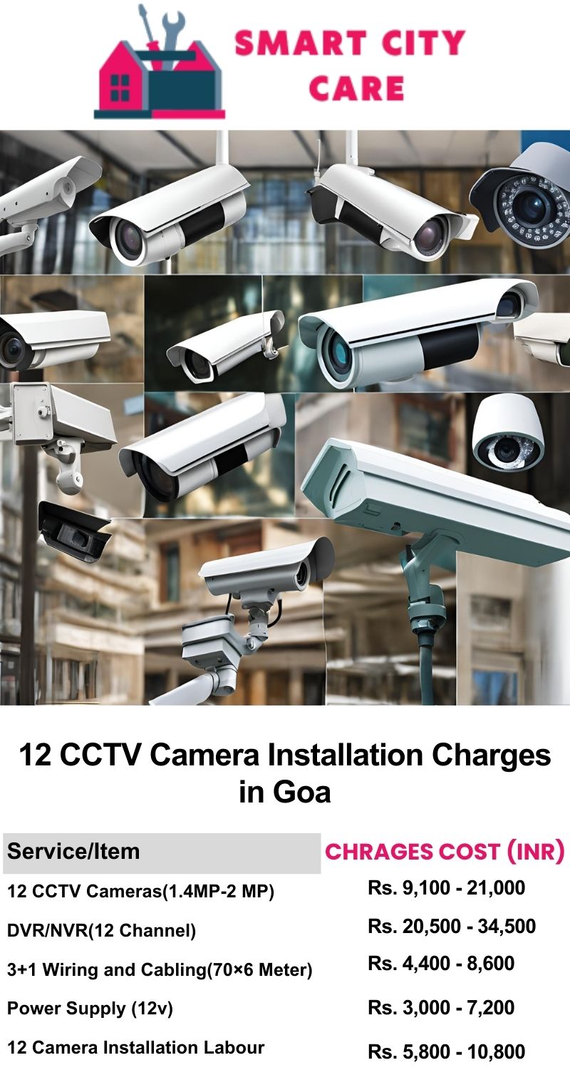 12 CCTV camera installation cost list in  Goa