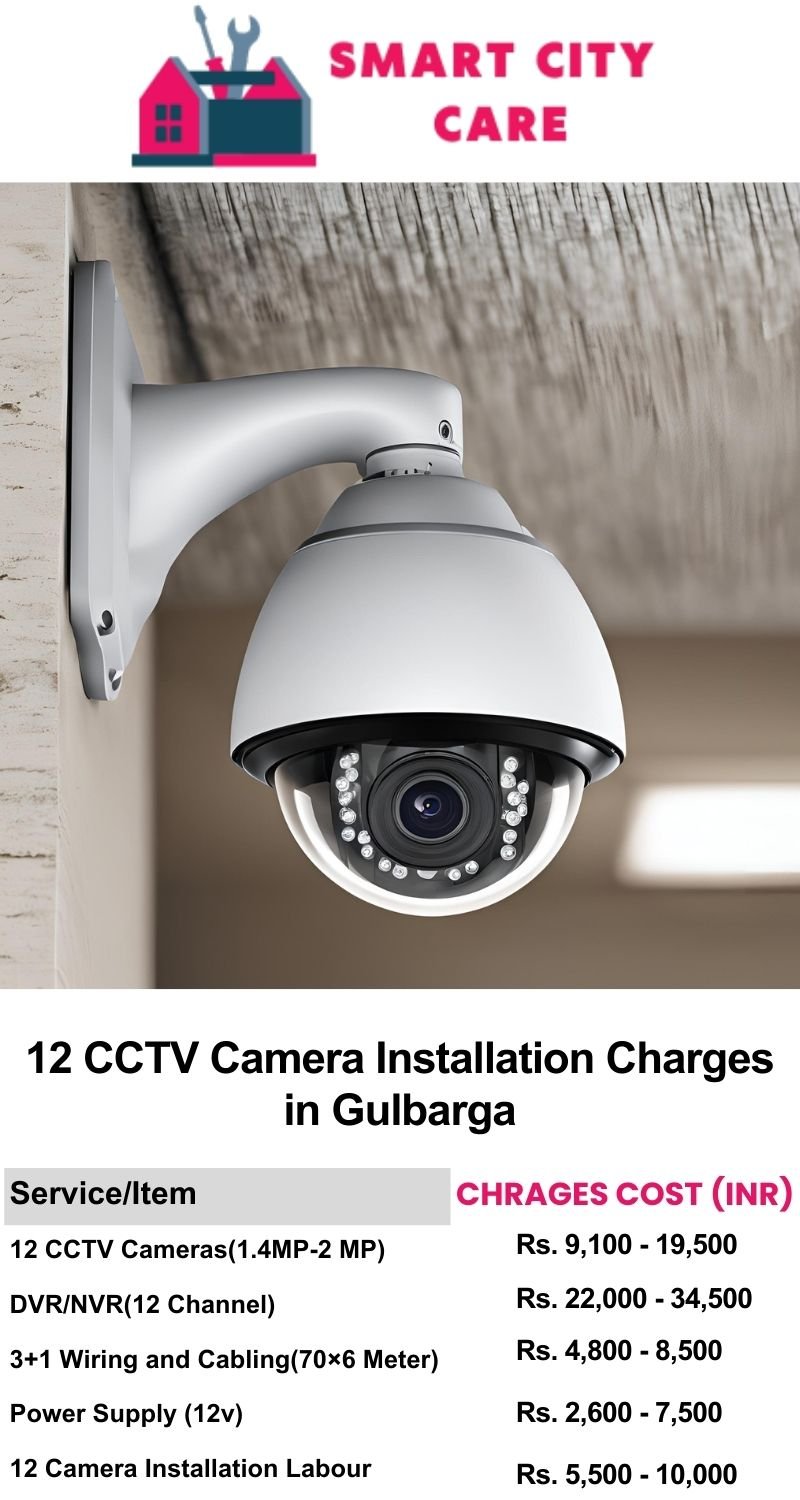 12 CCTV camera installation cost list in  Gulbarga