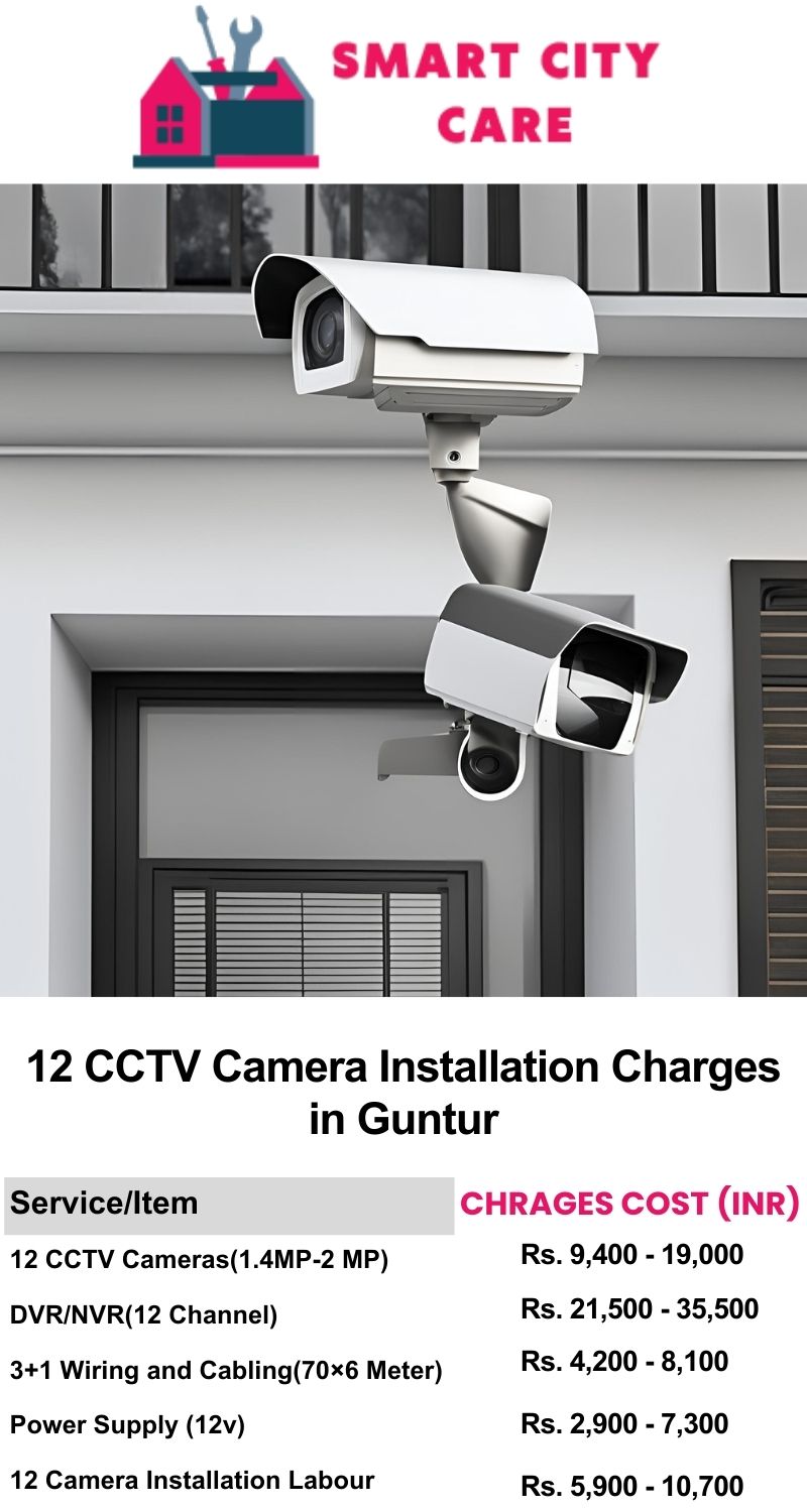 12 CCTV camera installation cost list in  Guntur