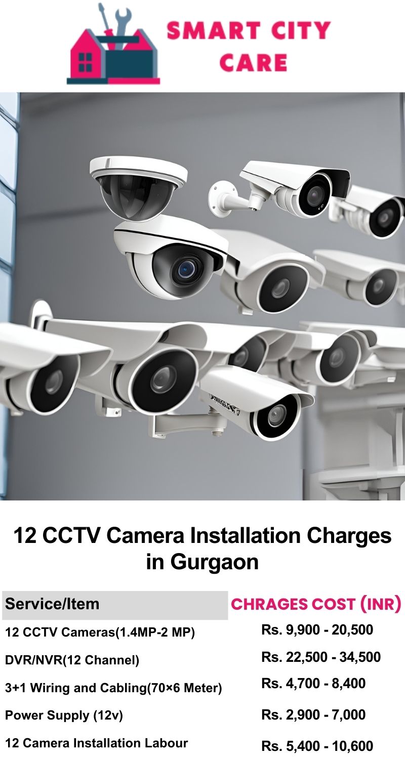 12 CCTV camera installation cost list in  Gurgaon