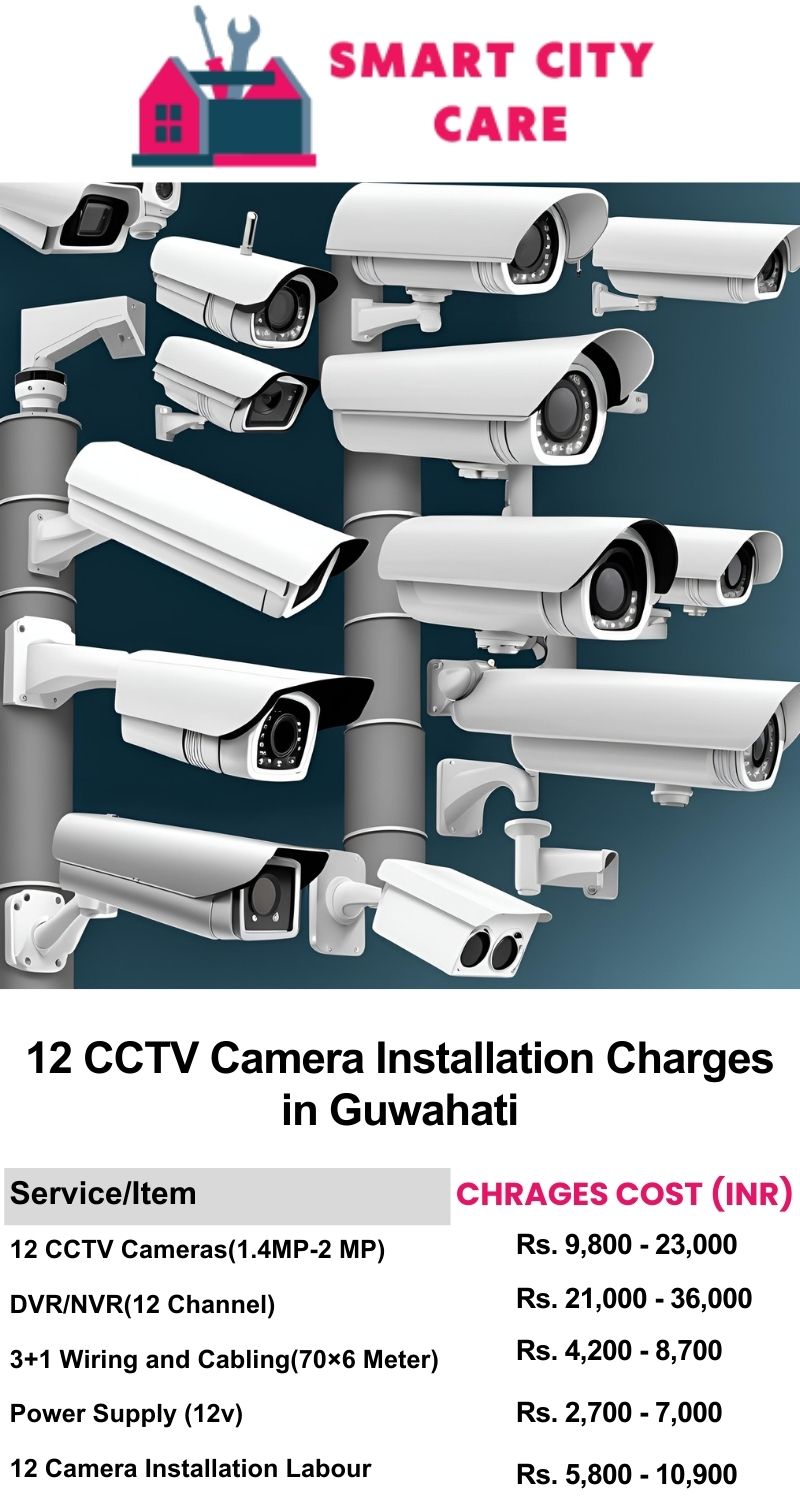 12 CCTV camera installation cost list in  Guwahati