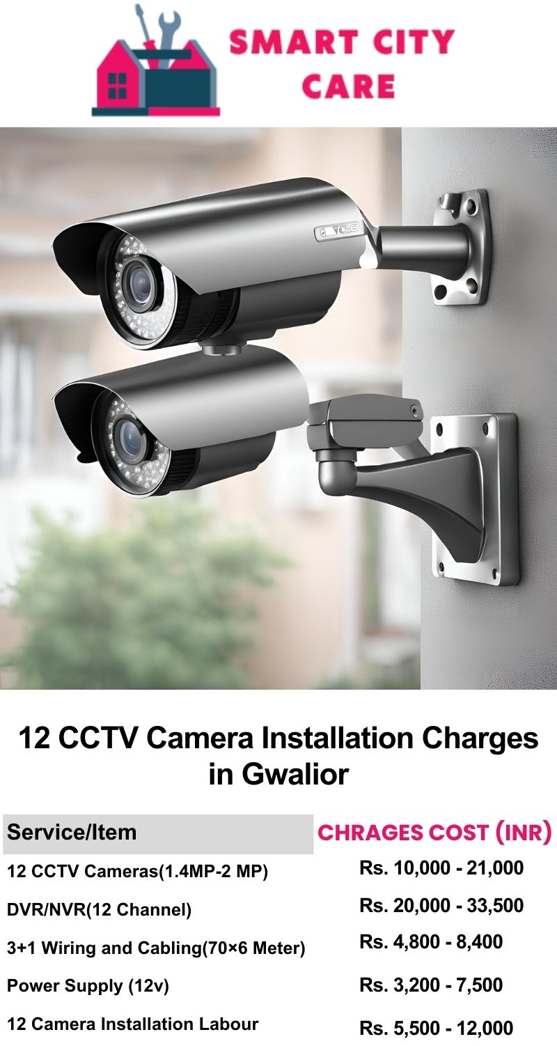 12 CCTV camera installation cost list in  Gwalior