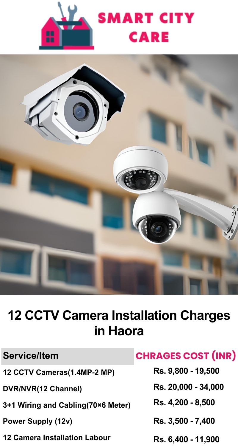 12 CCTV camera installation cost list in  Haora