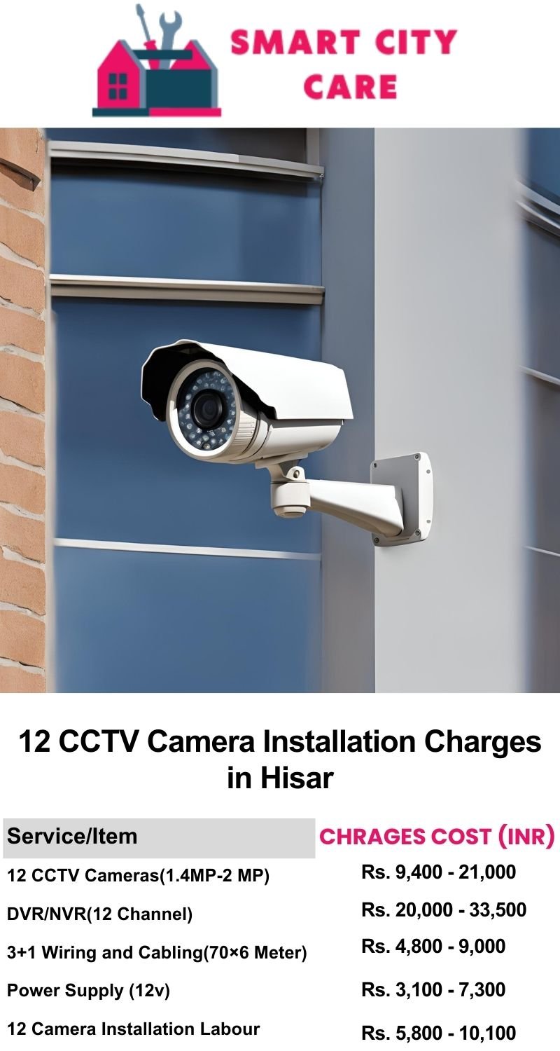 12 CCTV camera installation cost list in  Hisar