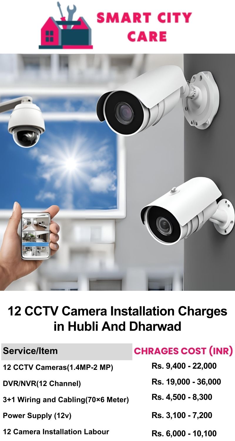 12 CCTV camera installation cost list in  Hubli-and-dharwad