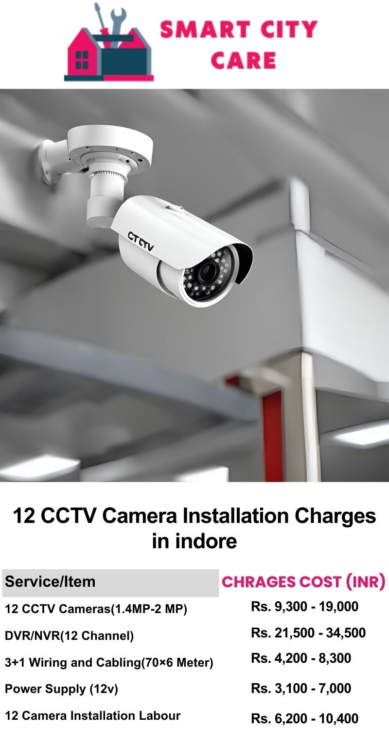 12 CCTV camera installation cost list in  Indore