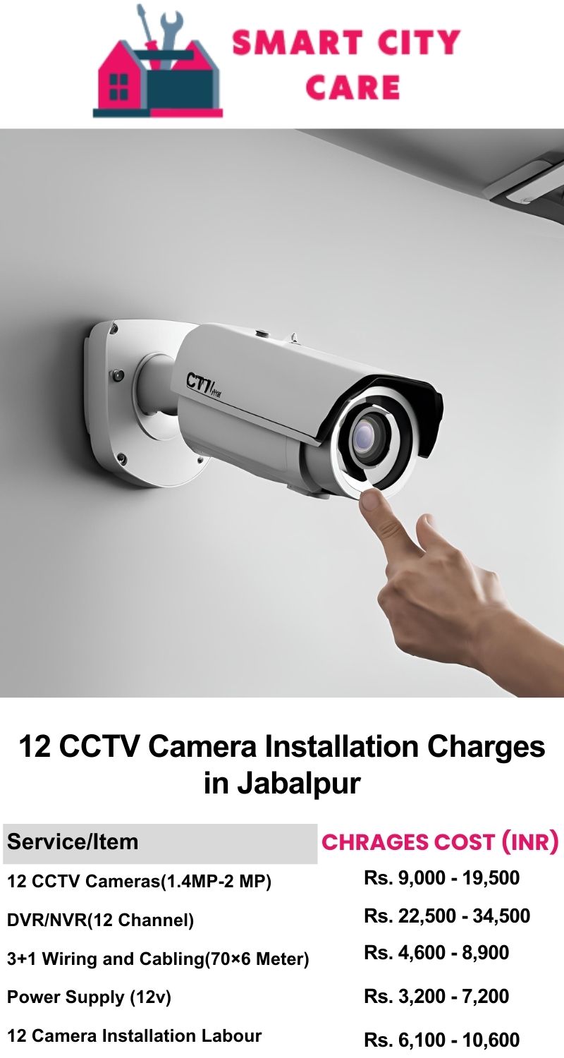 12 CCTV camera installation cost list in  Jabalpur