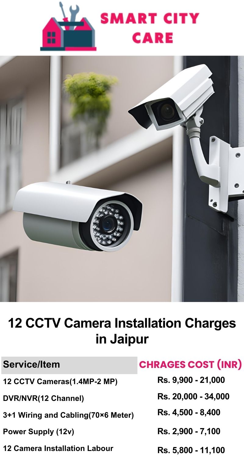 12 CCTV camera installation cost list in  Jaipur