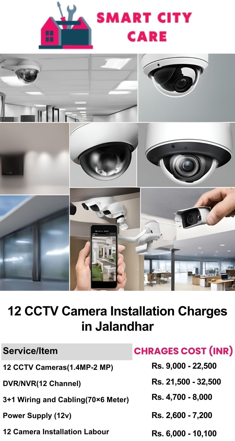 12 CCTV camera installation cost list in  Jalandhar