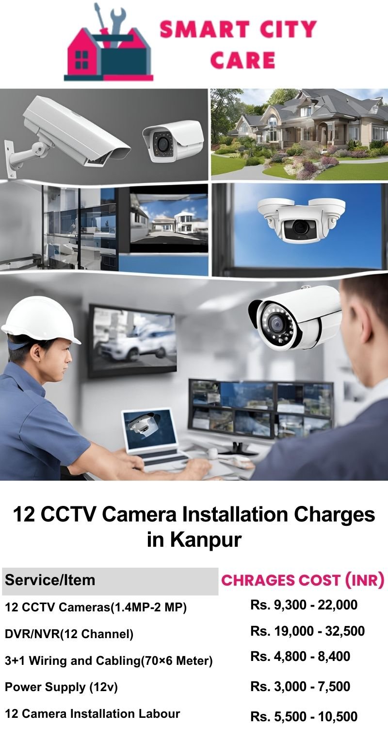 12 CCTV camera installation cost list in  Kanpur