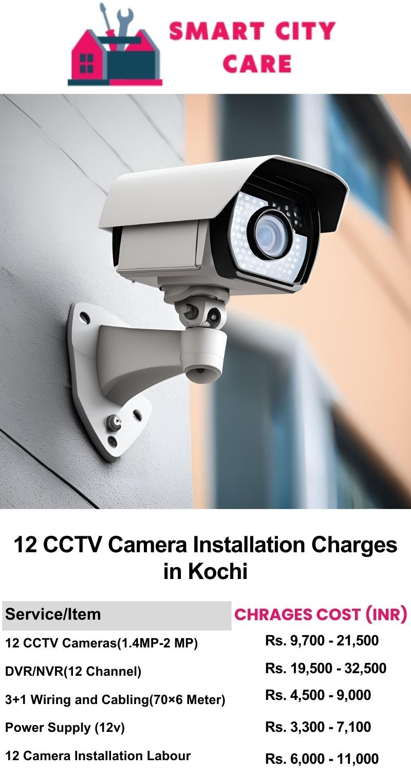 12 CCTV camera installation cost list in  Kochi