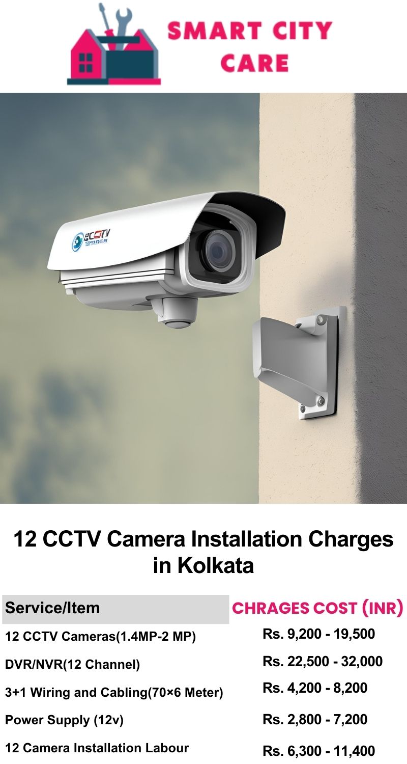 12 CCTV camera installation cost list in  Kolkata