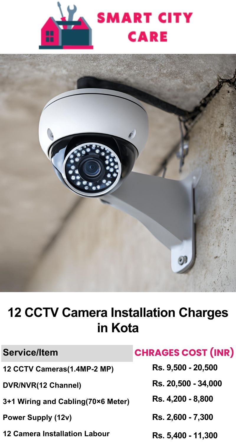 12 CCTV camera installation cost list in  Kota