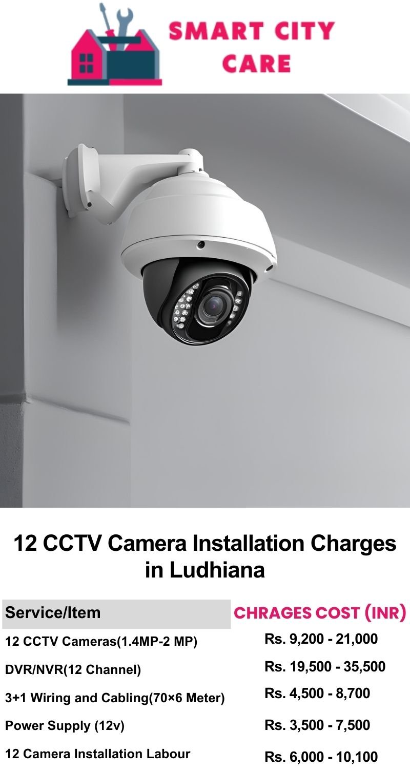 12 CCTV camera installation cost list in  Ludhiana