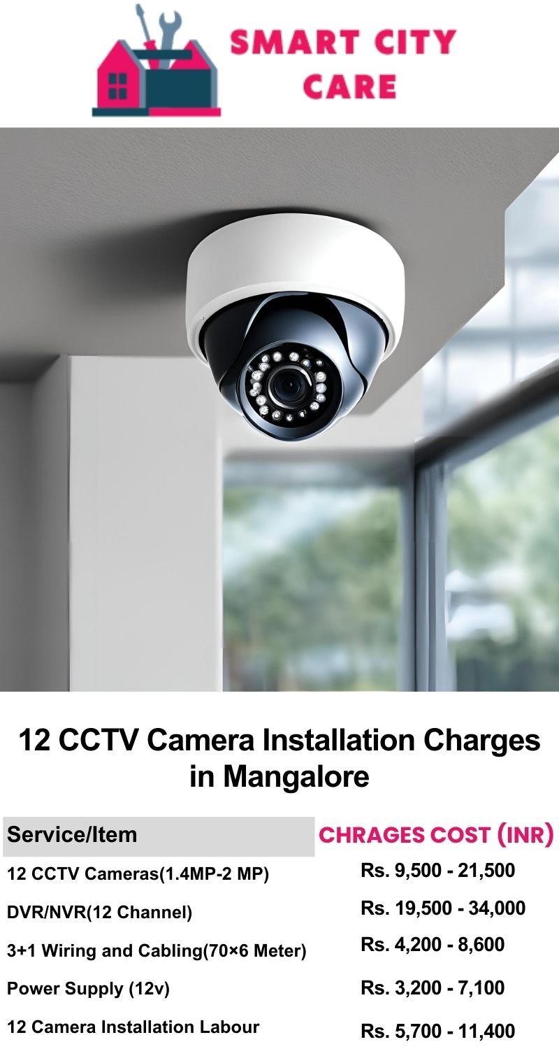 12 CCTV camera installation cost list in  Mangalore