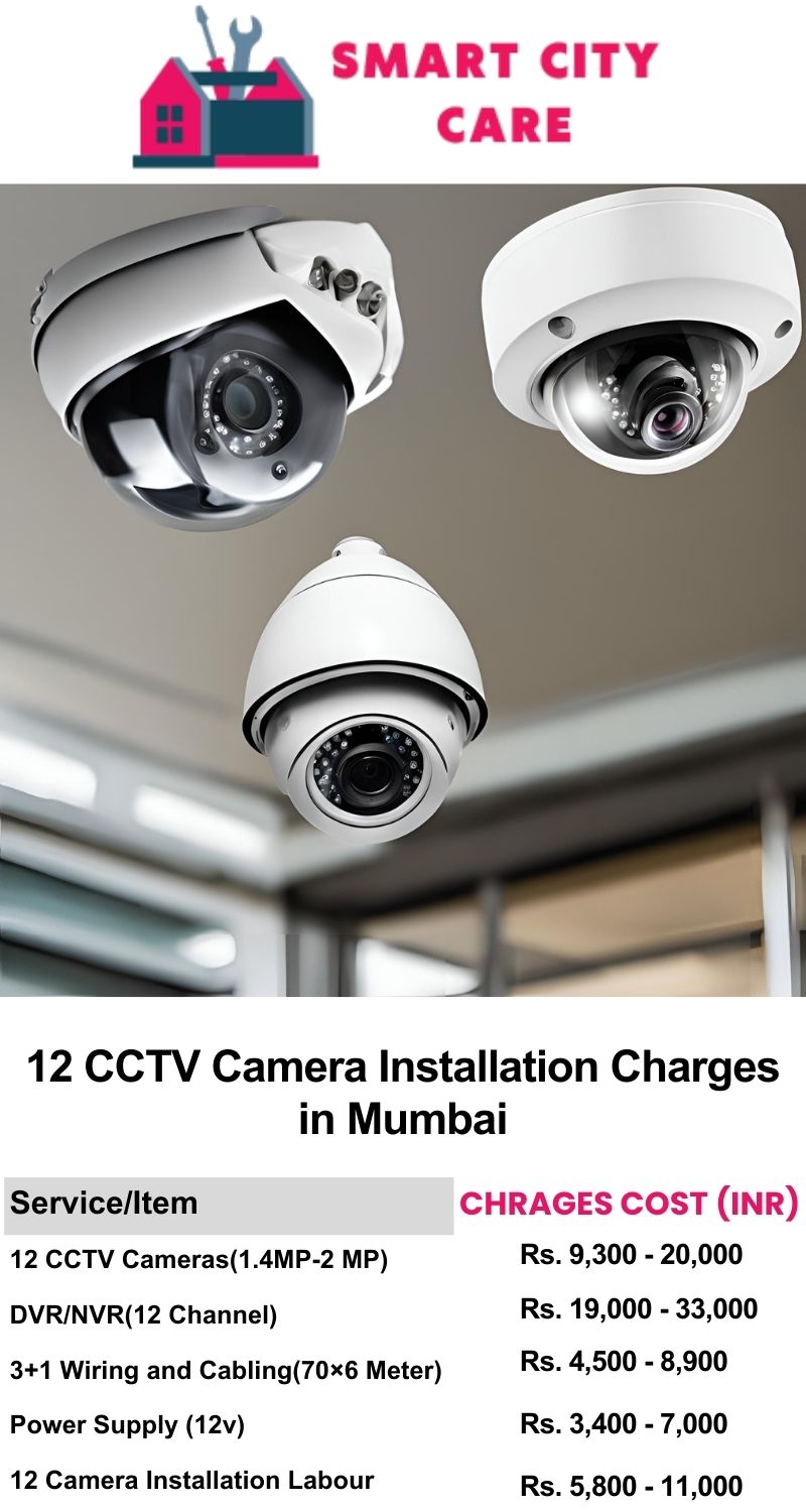 12 CCTV camera installation cost list in  Mumbai