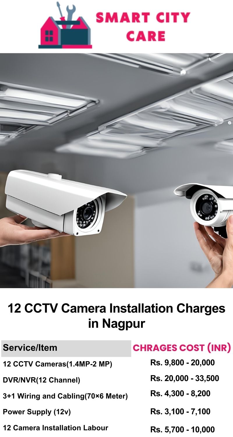 12 CCTV camera installation cost list in  Nagpur