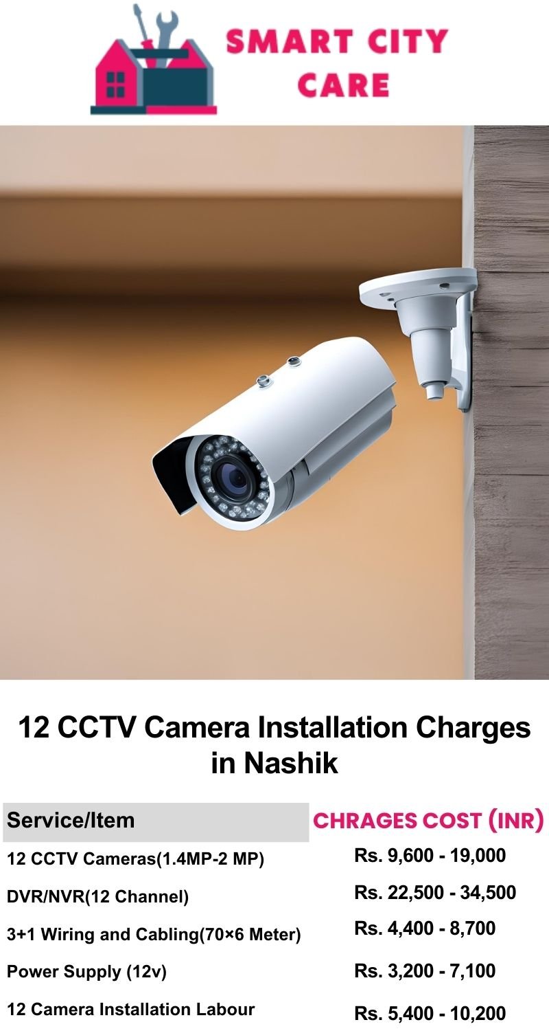 12 CCTV camera installation cost list in  Nashik