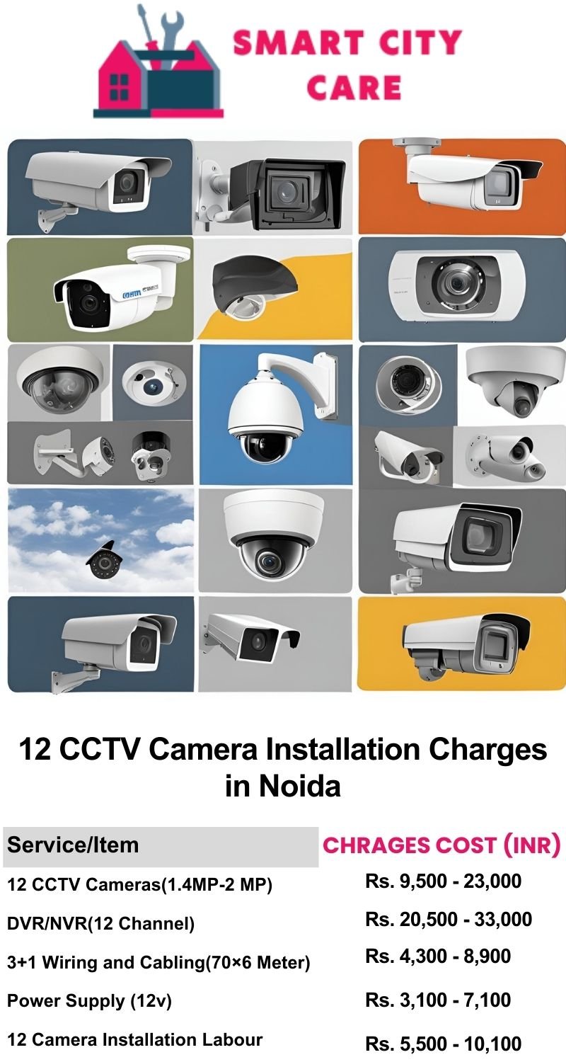 12 CCTV camera installation cost list in  Noida