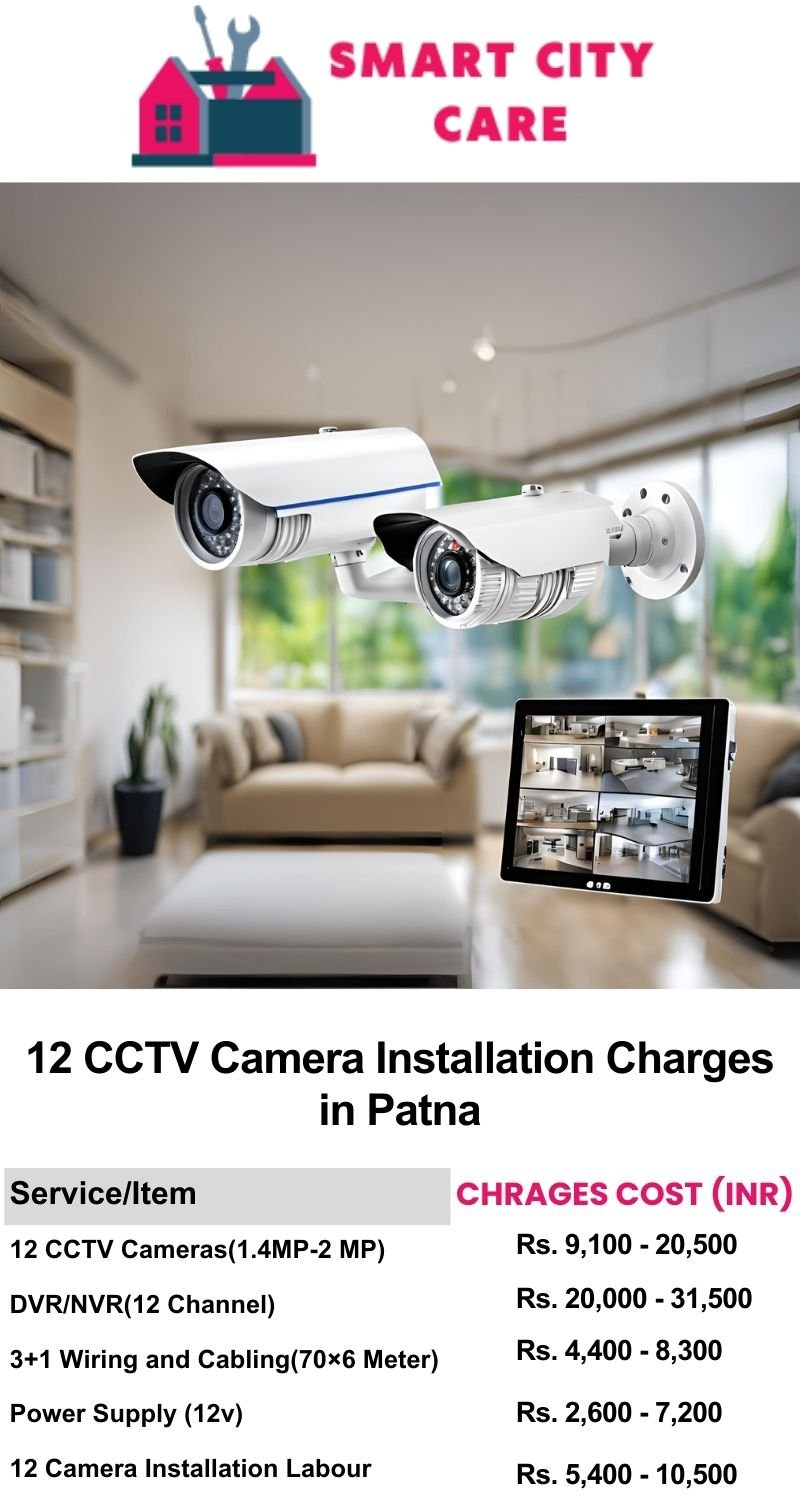 12 CCTV camera installation cost list in  Patna