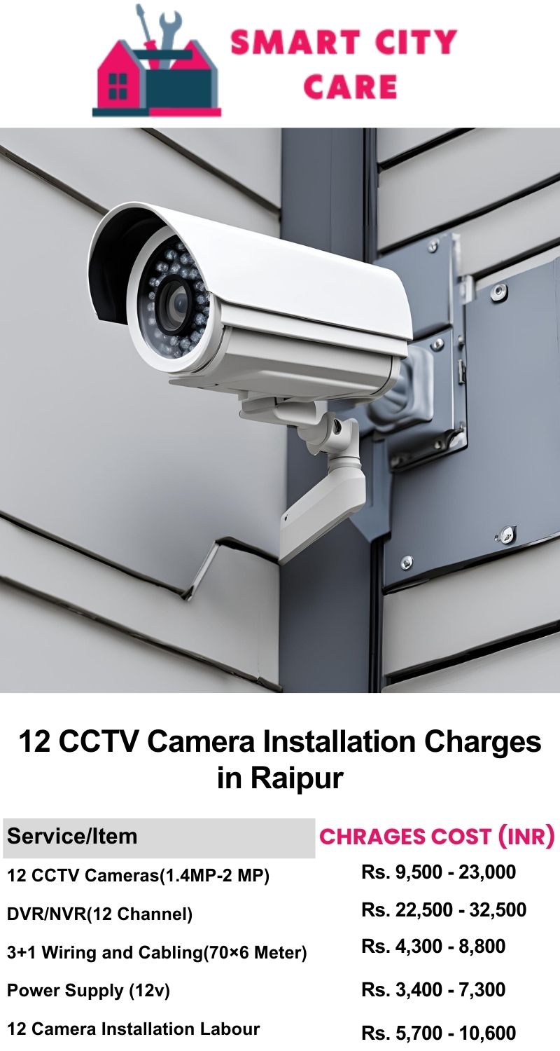 12 CCTV camera installation cost list in  Raipur