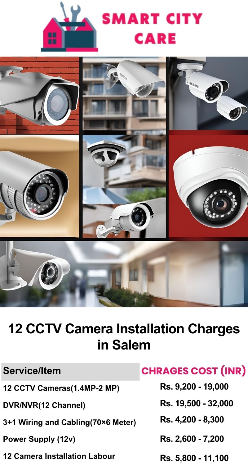 12 CCTV camera installation cost list in  Salem