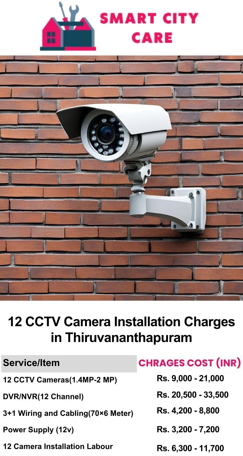 12 CCTV camera installation cost list in  Thiruvananthapuram