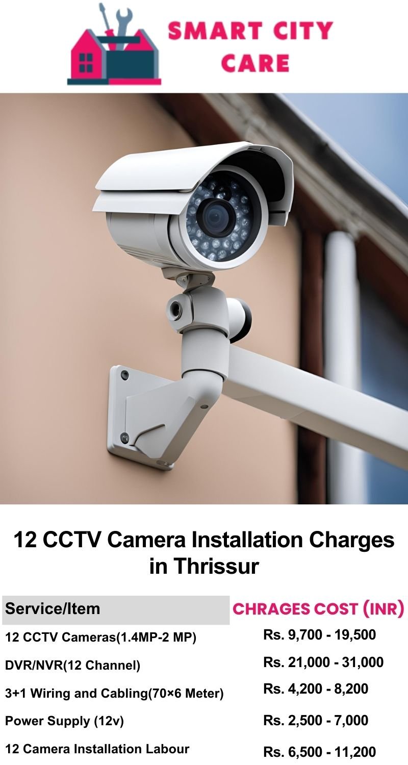 12 CCTV camera installation cost list in  Thrissur