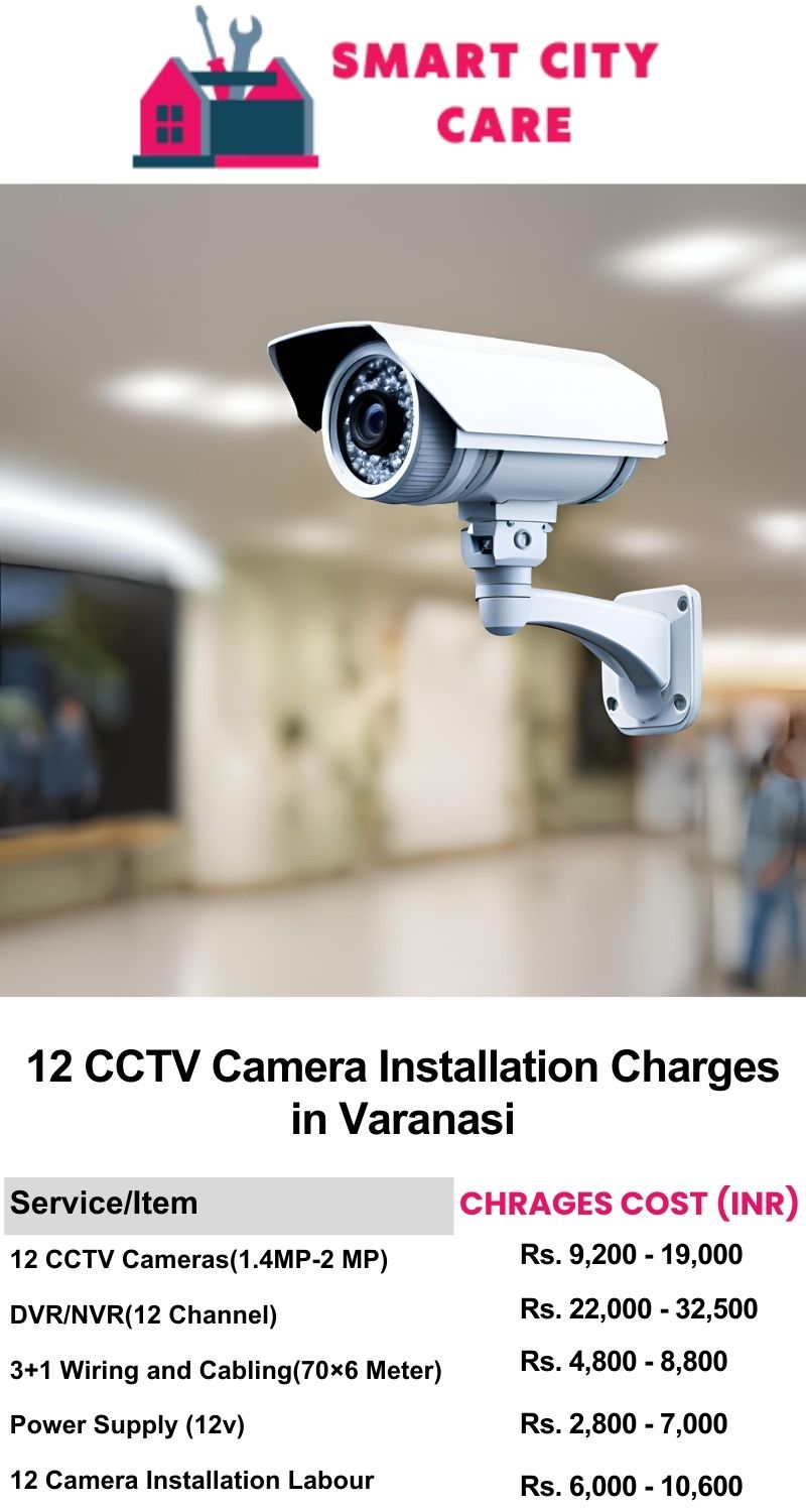 12 CCTV camera installation cost list in  Varanasi