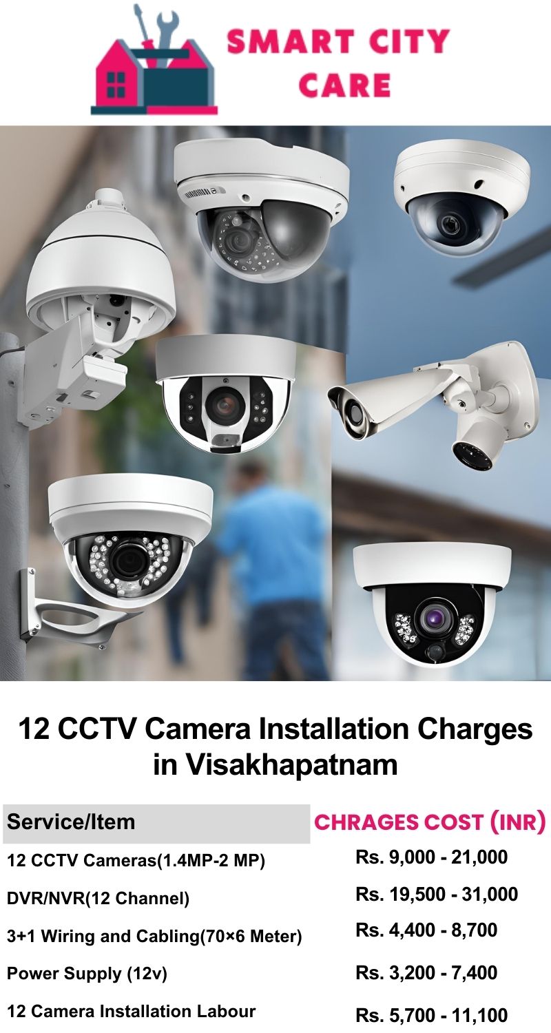 12 CCTV camera installation cost list in  Visakhapatnam