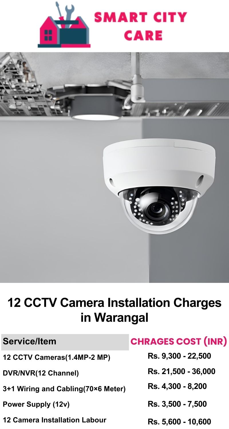 12 CCTV camera installation cost list in  Warangal