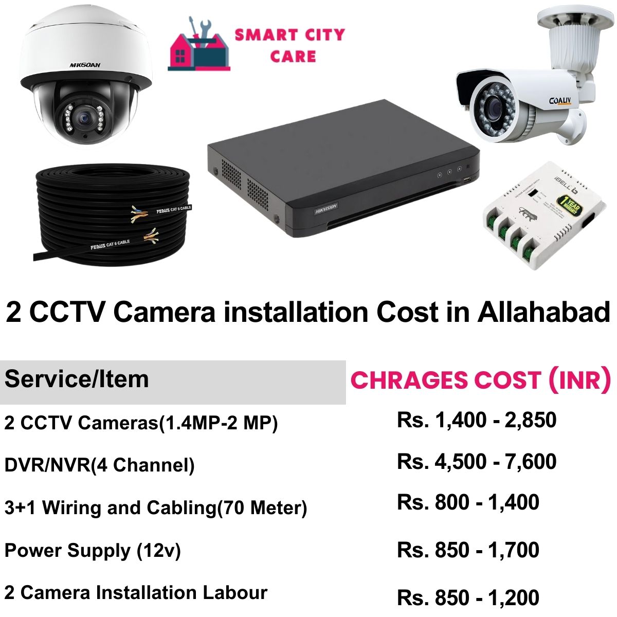 2 CCTV camera installation cost list in  Allahabad