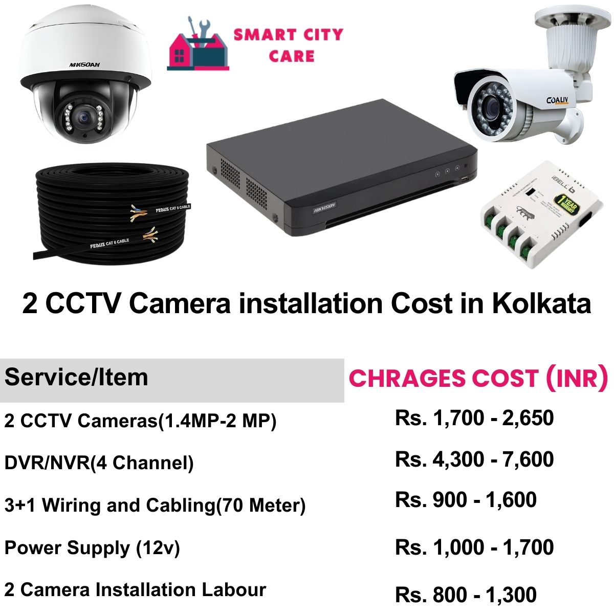 2 CCTV camera installation cost list in  Kolkata