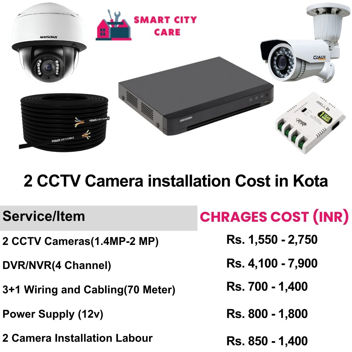 2 CCTV camera installation cost list in  Kota